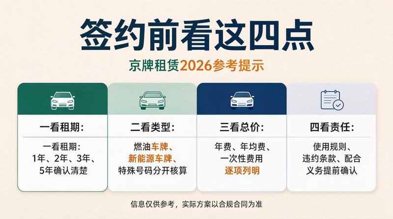 车辆年检服务